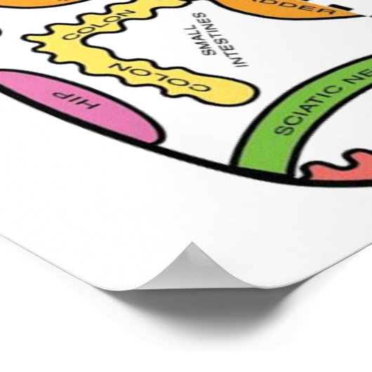 Fußreflexzonenmassage 14x18" poster (Ecke)