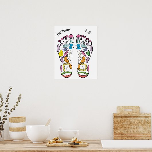 Fußreflexzonenmassage 16x20" poster (Küche)