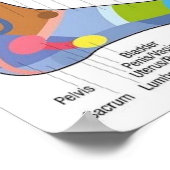 Fußreflexzonenmassage -18x24" poster (Ecke)