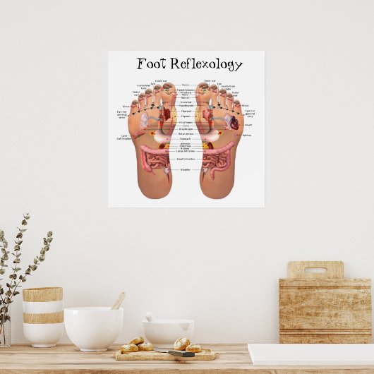 Fußreflexzonenmassage 24x24" poster (Küche)