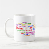 Füttern Sie mir Wordle Kaffeetasse (Links)