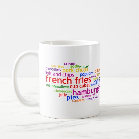 Füttern Sie mir Wordle Kaffeetasse (Links)