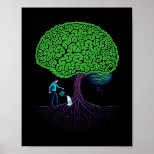 Fütternd Bewusstsein für psychische Gesundheit Vor Poster