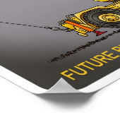 Future Big Crantreiber Poster Print (Ecke)