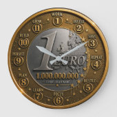 Future Billionaire Euro Coin Große Wanduhr (Vorderseite)