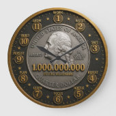 Future Billionaire Mindset Millionaire Große Wanduhr (Vorderseite)