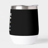 Future Meteorologist Weather Forecast (Links)