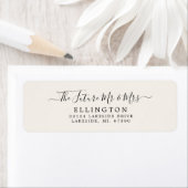 Future Mr & Mrs Ivory Wedding Return Address Label (Insitu)