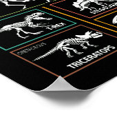 Future Paleontologist Dinosaur Fossil Paleontology Poster (Ecke)