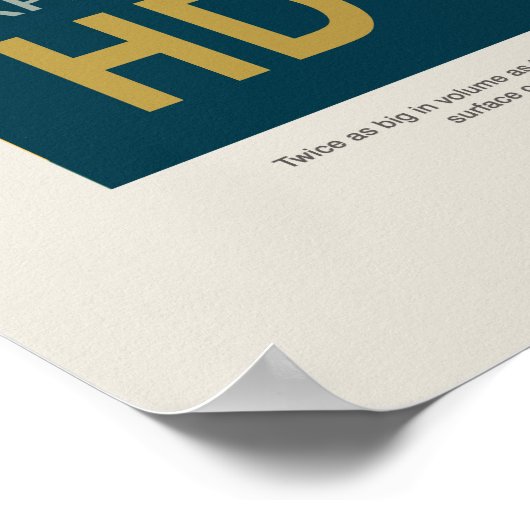 Futuristic Space Poster - Super Earth HD40307G (Ecke)