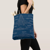 "Futuristic Spacecraft Blueprint Art" Tasche (Von Nahem)