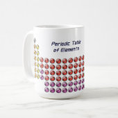Futuristische periodische Tabellen-Tasse Kaffeetasse (Vorderseite Links)
