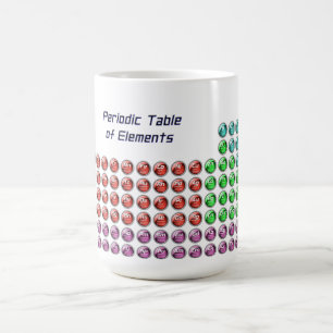 Futuristische periodische Tabellen-Tasse Kaffeetasse