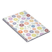 Fuzzy Flower Pattern Pastels Notizblock (Rechte Seite)