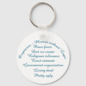 "Fuzzy Logic" Schlüsselanhänger (Rückseite)