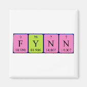 Fynn Periodenmagnet Magnet (Vorne)
