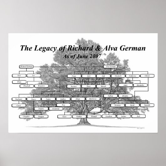 G&G German Poster (Vorne)