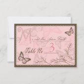 G ist für Mädchen-Platzkarte Inspektion 2 Einladung (Vorderseite)