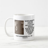 G.K. Chesterton Great Scheme Experiment of Seing Kaffeetasse (Links)