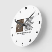 G.K. Chesterton Konservative Progressive Mistake Runde Wanduhr (Winkel)