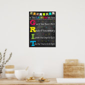 G.R.I.T. Akronym-Poster - Wachstumsmindset Poster (Küche)