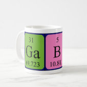 Gabin Periodenname Tasse (Vorderseite Links)