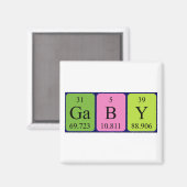 Gaby Periodenmagnet Magnet (Vorderseite/Rückseite)