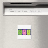 Gaby Periodenmagnet Magnet (In Situ (Geschirrspüler))