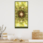 Gaia Poster (Küche)