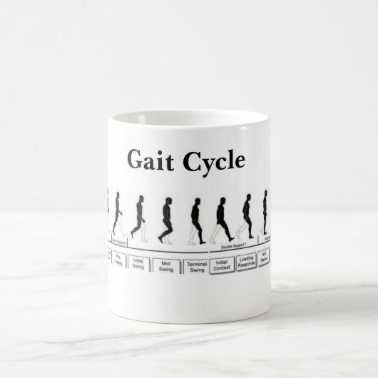 Gait Cycle Tasse (Mittel)