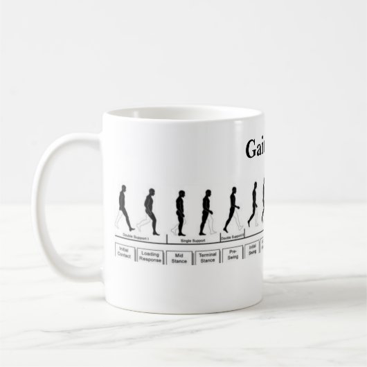 Gait Cycle Tasse (Links)