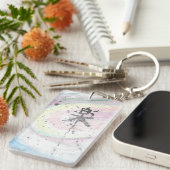 Gaku-Kanji Schlüsselanhänger (Vorderseite rechts)