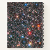 Galaktische Masse der Milchstraße. Notizblock (Rückseite)