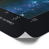 Galaktisches Flugzeug wie von der ATLASGAL-Umfrage Poster (Ecke)