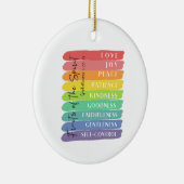 Galaten 5:22-23 Frucht des Geistes Keramik Ornament (Rechts)