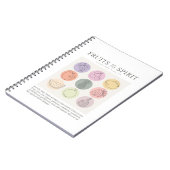 Galaten 5:22-23 Frucht des Geistes Notizblock (Linke Seite)