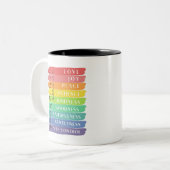 Galaten 5:22-23 Frucht des Geistes Zweifarbige Tasse (Vorderseite Links)