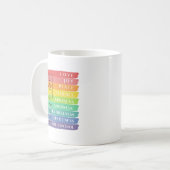 Galater 5:22-23 Frucht des Geistes Kaffeetasse (Vorderseite Links)