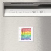 Galater 5:22-23 Frucht des Geistes Magnet (In Situ (Geschirrspüler))