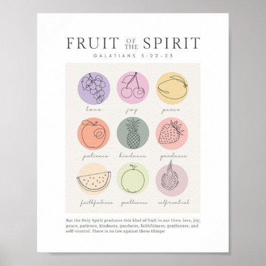 Galater 5:22-23 Frucht des Geistes Poster (Vorne)