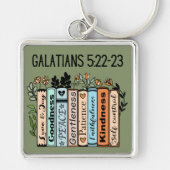Galatians Frucht des Geistes Silber Schlüsselanhän Schlüsselanhänger (Vorne)