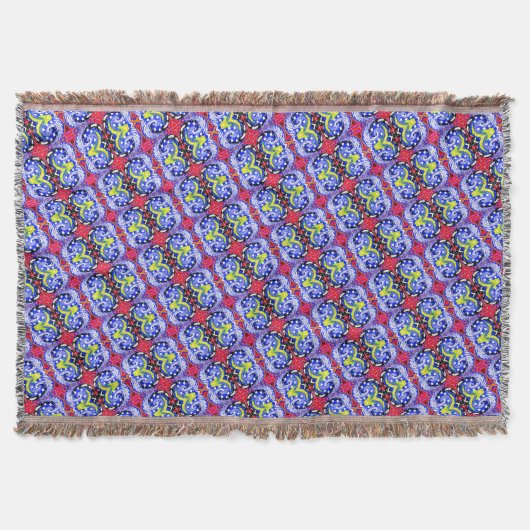 Galaxie Decke (Vorderseite)