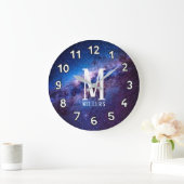 Galaxie-Familie heißt große Uhr (Zuhause)