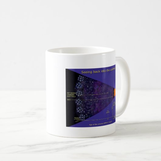 Galaxieillustration der NASAs erste/Hubble/Chandra Kaffeetasse (VorderseiteRechts)