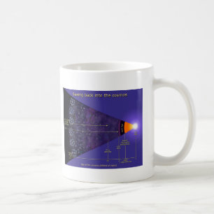Galaxieillustration der NASAs erste/Hubble/Chandra Kaffeetasse