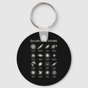 Galaxien des Universums Vintage Weltraum Astronomi Schlüsselanhänger
