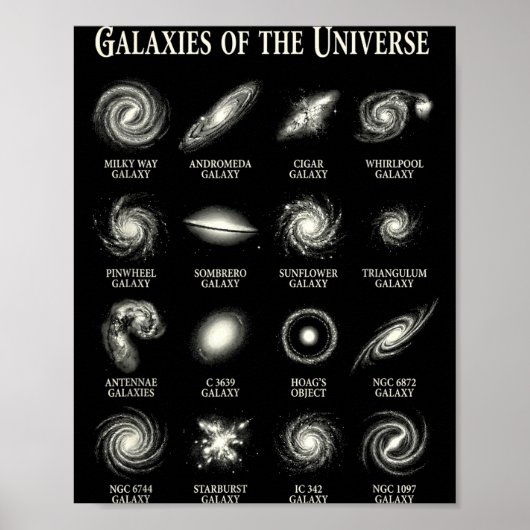 Galaxies Of Universe Vintage Space Astronomy Chart Poster (Vorne)