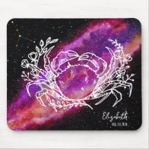 Galaxy Cancer Constellation Name Zodiac Zeichen
