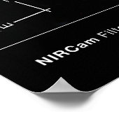 Galaxy Cluster MACS J1423 (NIRCam Compass Image) Poster (Ecke)