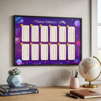 Galaxy Pastel Einmaleins-Tabelle - Poster-61x40 cm Poster